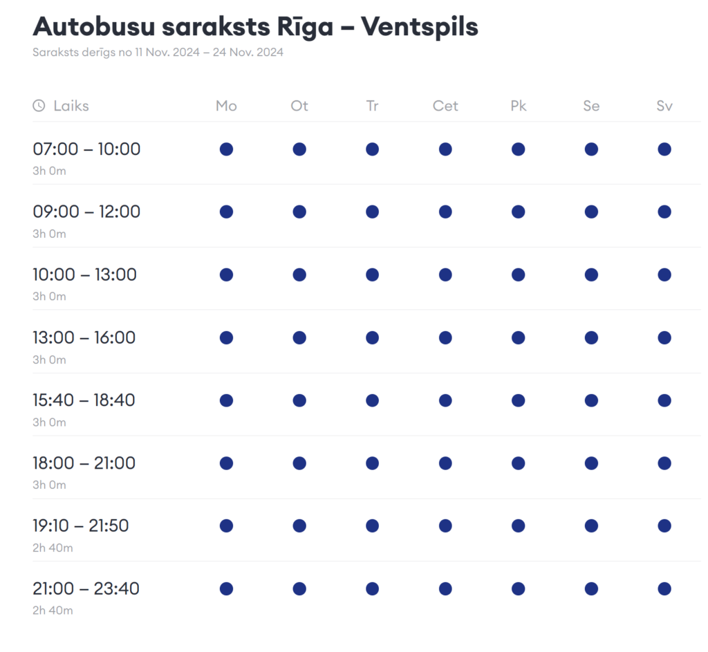 autobusu saraksts rīga ventspils