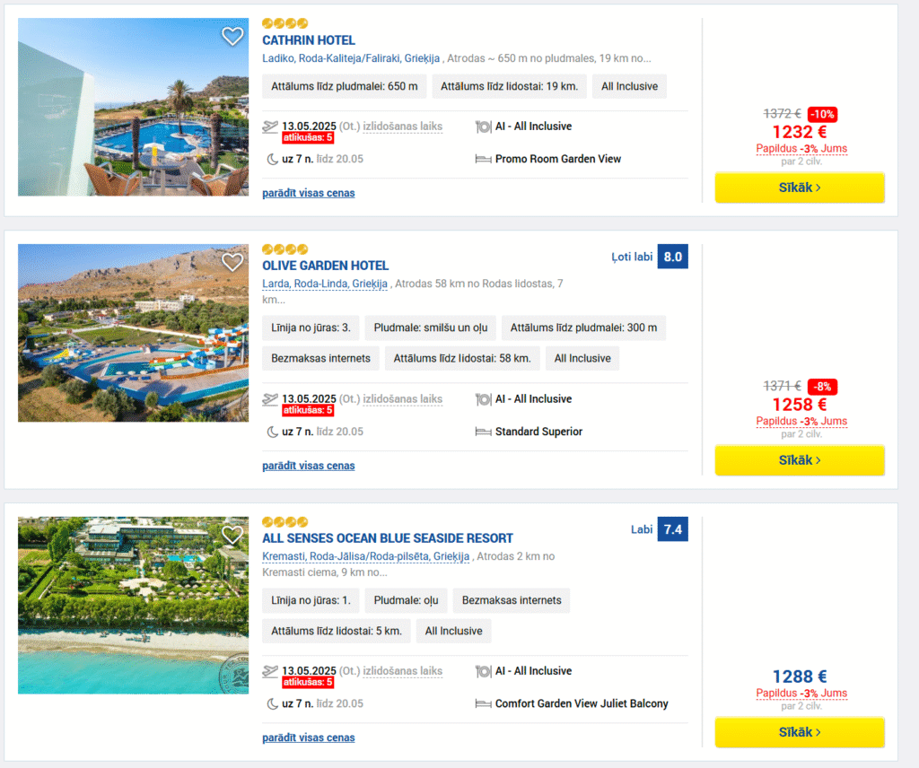 Rodas sala ALL INCLUSIVE ceļojums no Rīgas