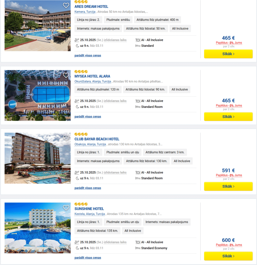 Turcija ALL INCLUSIVE ceļojums no Rīgas