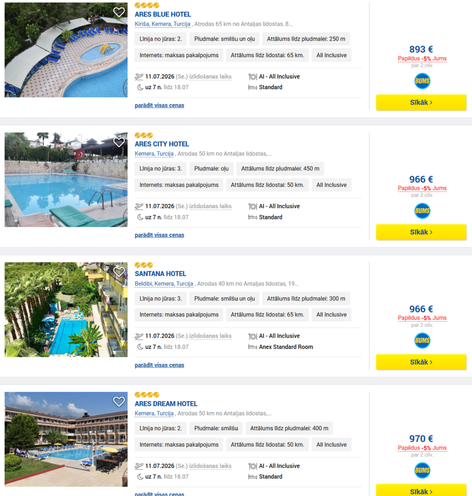 Turcija ALL INCLUSIVE ceļojums vasarā no Rīgas